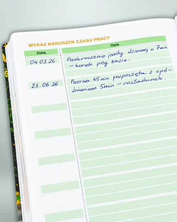 dziennik-kierowcy-zawodowego-2027-wykaz-naruszen-czasu-pracy-przyklad-wpisu.webp