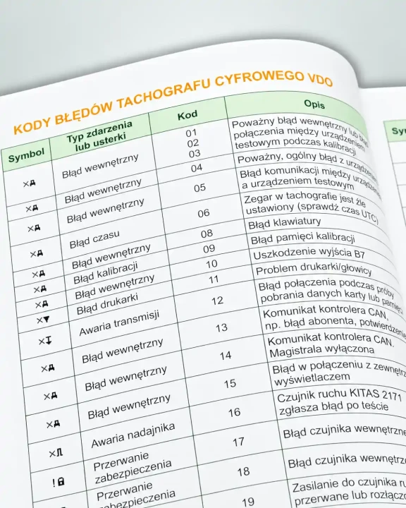 dziennik-kierowcy-zawodowego-2027-kody-bledow-tachografu-vdo.webp