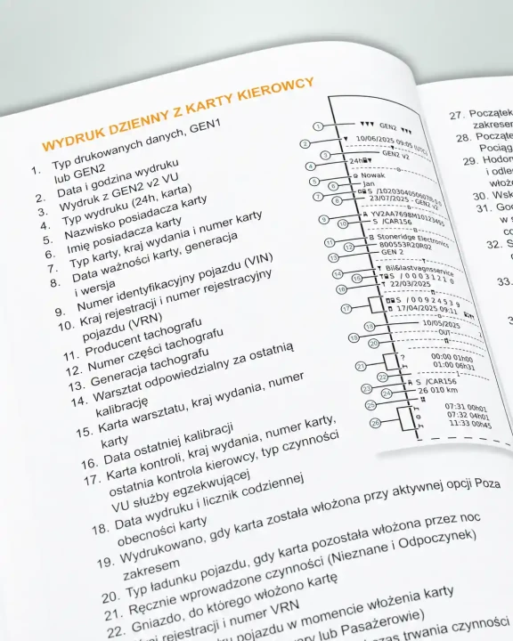 dziennik-kierowcy-zawodowego-2027-wydruk-dzienny-z-karty-kierowcy.webp