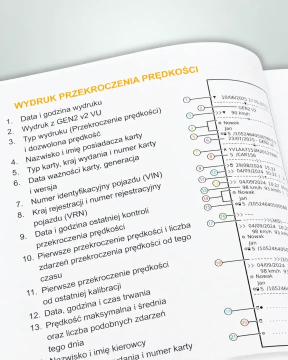 dziennik-kierowcy-zawodowego-2027-wydruk-przekroczenia-predkosci.webp