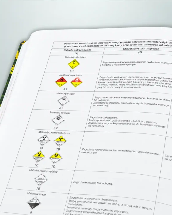 dziennik-kierowcy-zawodowego-2027-adr-klasy-zagrozen-materialy-niebezpieczne.webp
