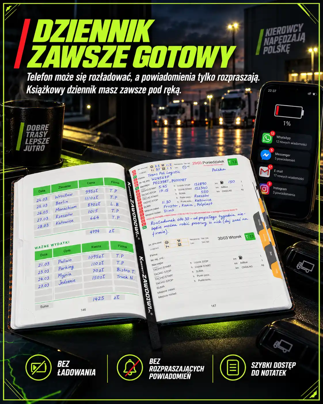 Otwarty Dziennik Kierowcy Zawodowego 2027 obok telefonu z baterią na poziomie 1% i licznymi powiadomieniami.