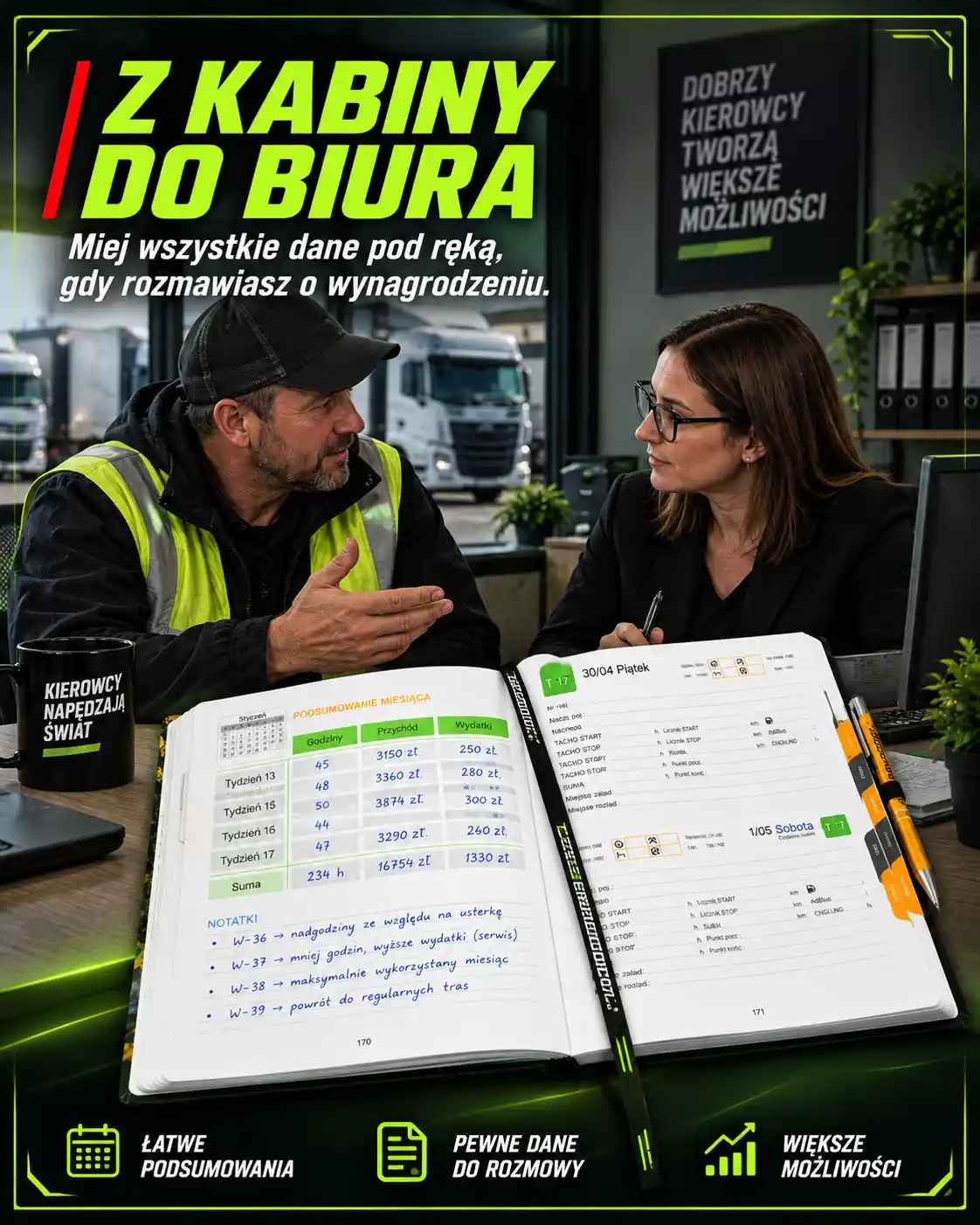 Kierowca rozmawia o wynagrodzeniu w biurze, a na biurku leży Dziennik Kierowcy Zawodowego 2027 z podsumowaniem miesiąca.